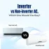 Inverter vs Non-inverter AC, Which One Should You Buy?