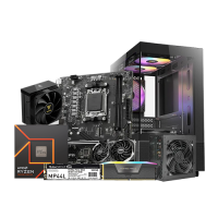 AMD Ryzen 5 7500F Budget Gaming PC