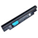 Laptop Battery For Dell N411Z/SPDV131