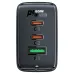 ACEFAST A43 PD65W Fast Charge Wall Charger