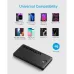 Anker 323 PowerCore PIQ 10000mAh Type-C Power Bank