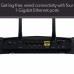 Netgear XR500 Wireless AC2600 Mbps Dual-Band Pro Gaming Router