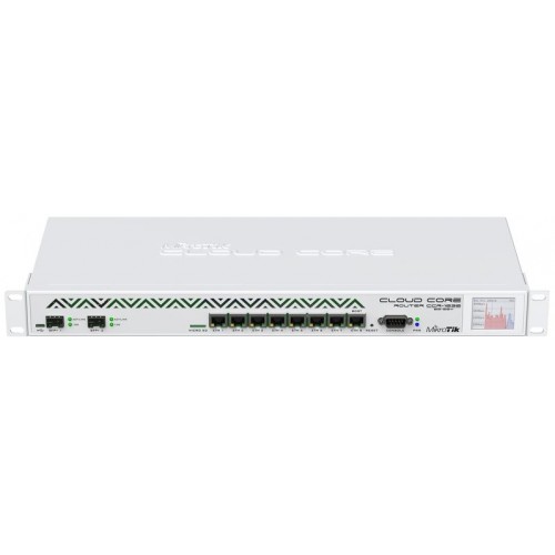 Mikrotik CCR1036-8G-2S+ 10G 1U 8 Port Router Price in Bangladesh