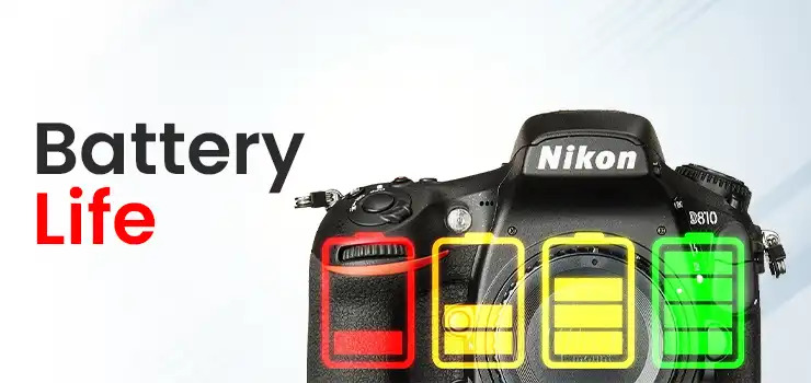 DSLR Camera Buying Guide