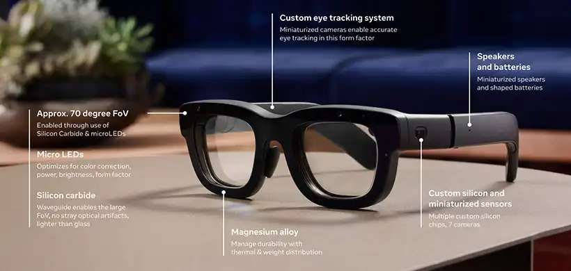 Meta Launched Orion AR Glasses: A Glimpse into the Future of Smart Eyeglasses