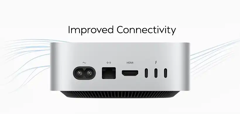 The New Mac Mini with M4 Chip: The Ultimate Compact Desktop PC