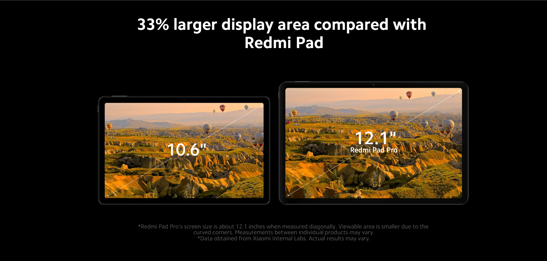 Xiaomi Redmi Pad Pro